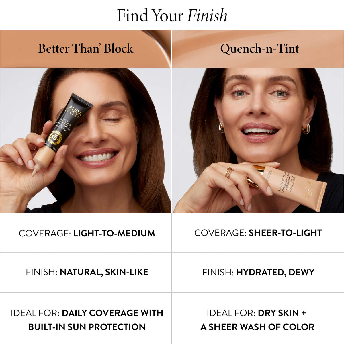 Blend & Protect SPF 50 Duo