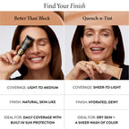 Better Than ‘Block Skincare-Infused Serum Foundation with Broad Spectrum SPF 50+ comparison chart