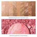 Fast & Fabulous Kit (4 PC)