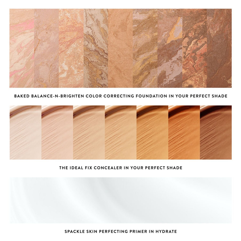Mature Skin Basics Kit (3 PC)