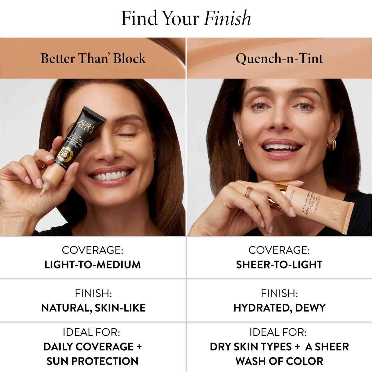 Quench-n-Tint Lightweight Tinted Moisturizer Comaprison Chart new
