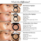 highlighter comparison chart