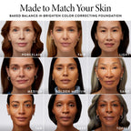 Customize Your Own Prime-n-Set Full Face Kit (3PC)