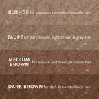 Bravo brows shade description