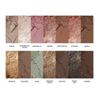 All Day Eye Kit (5 PC)