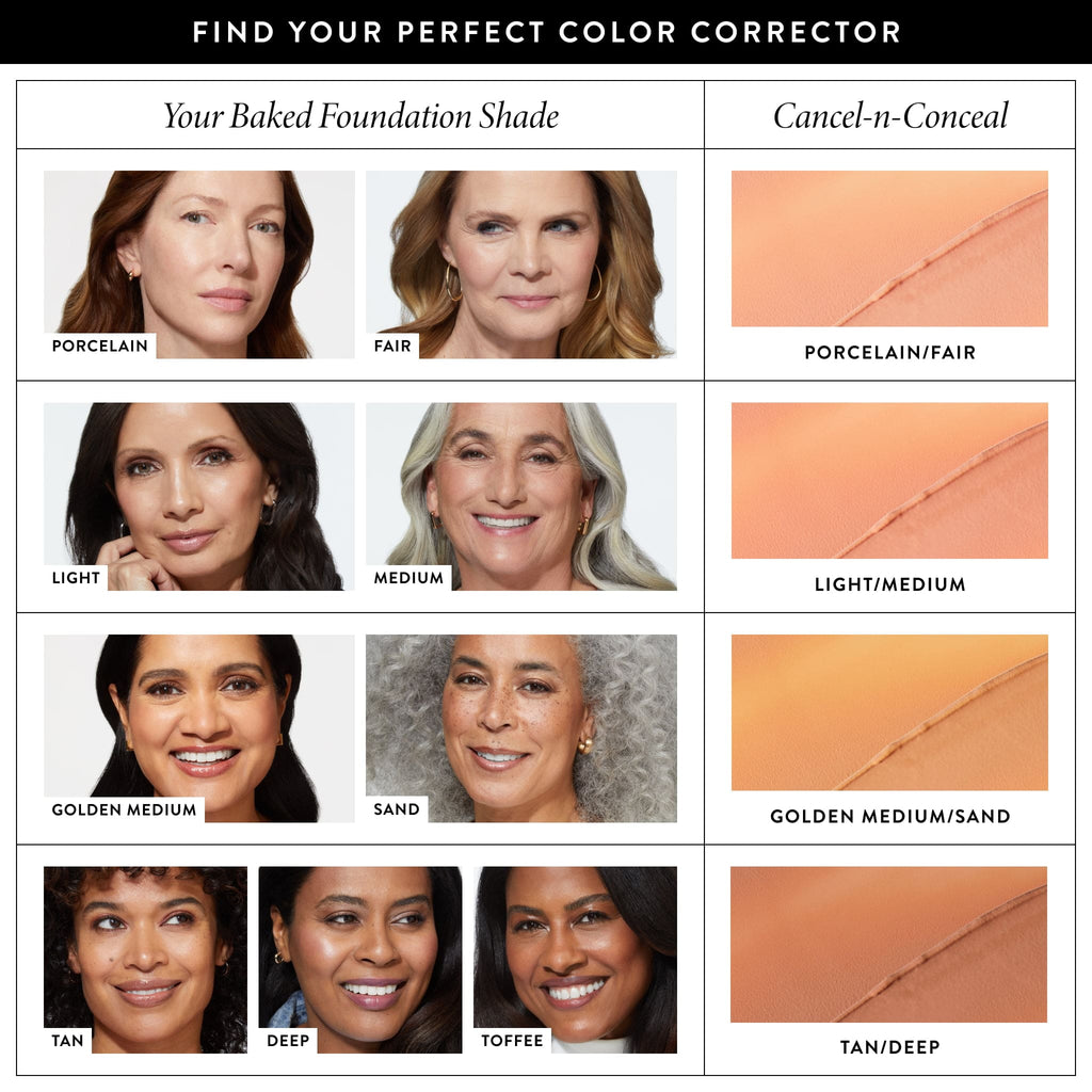 Cancel-n-Conceal Skin Perfector & Color Corrector foundation match shade chart