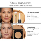 Concealer Comparison Chart