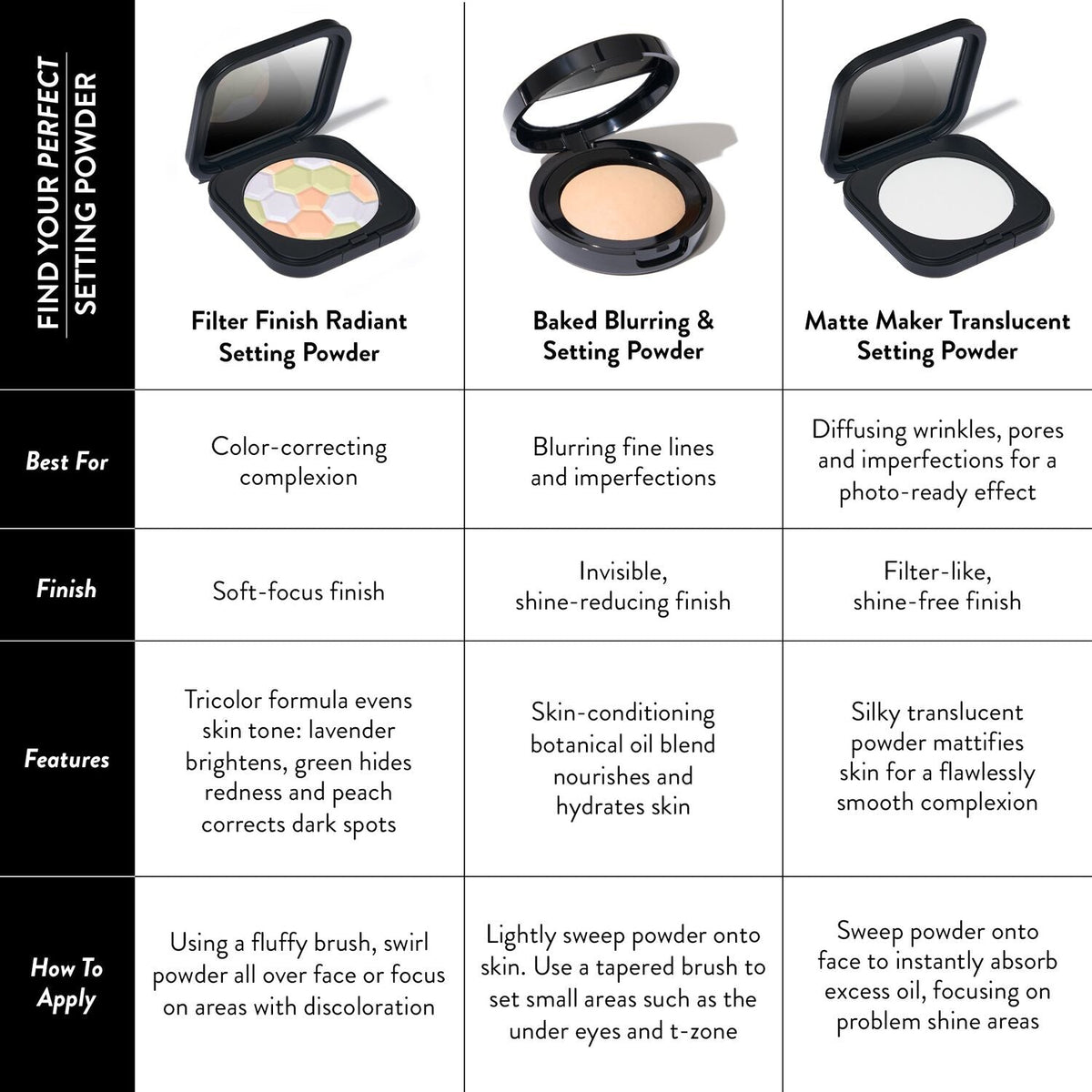 Matte Maker - Comparison