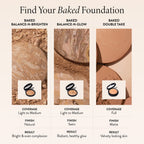 (Findation) Double Take Baked Full Coverage Foundation