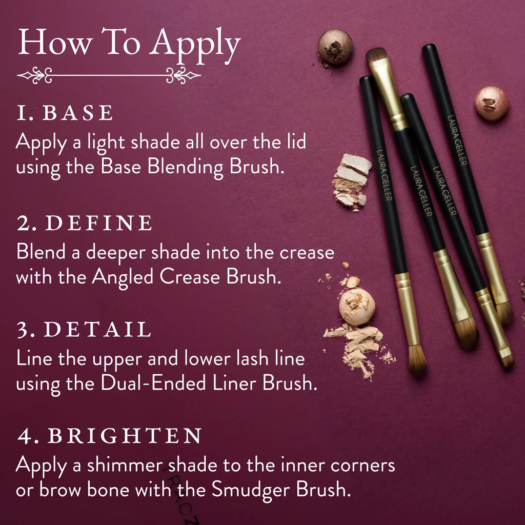 All Day Essential Eye Kit (6PC)
