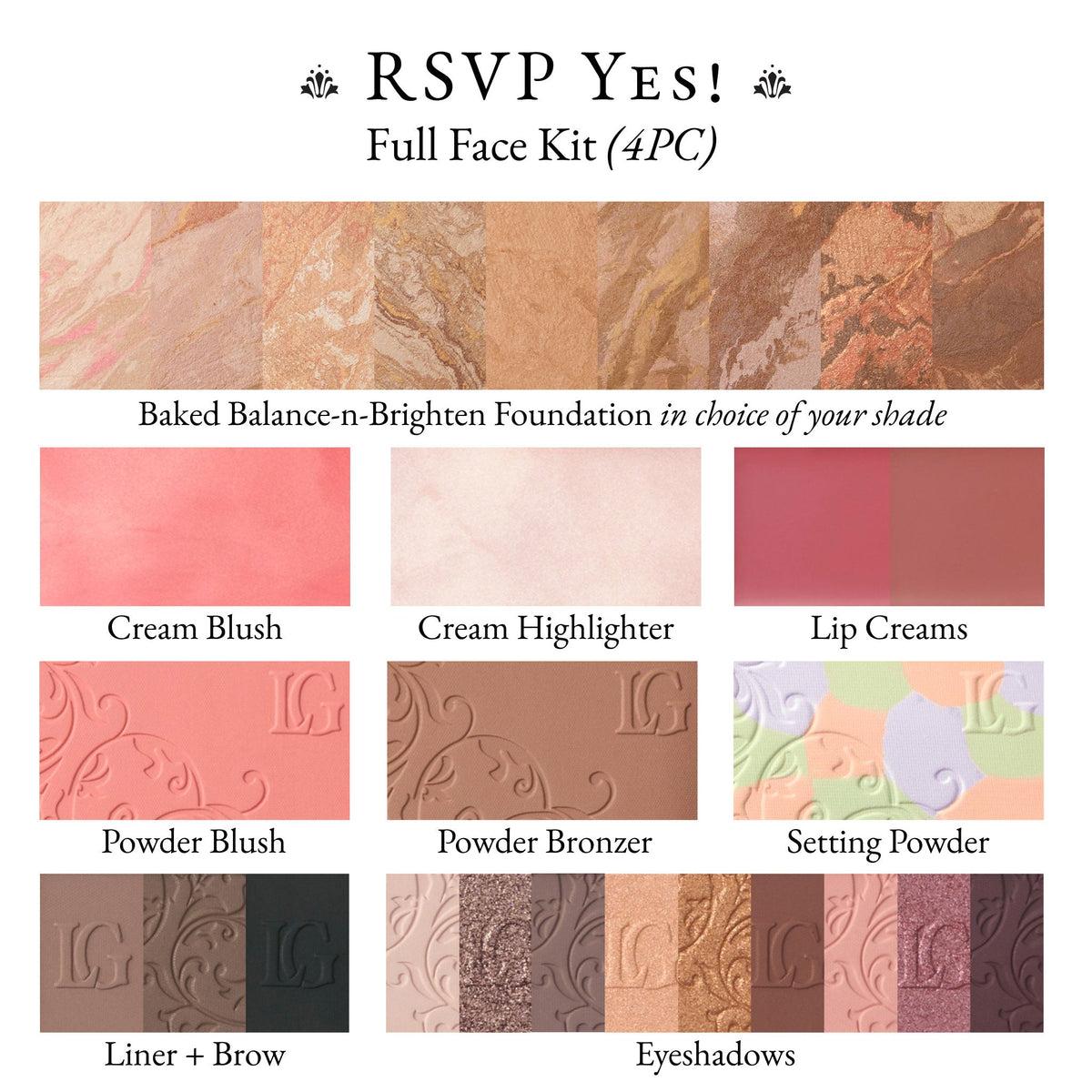 RSVP Yes! Full Face Kit (4 PC)