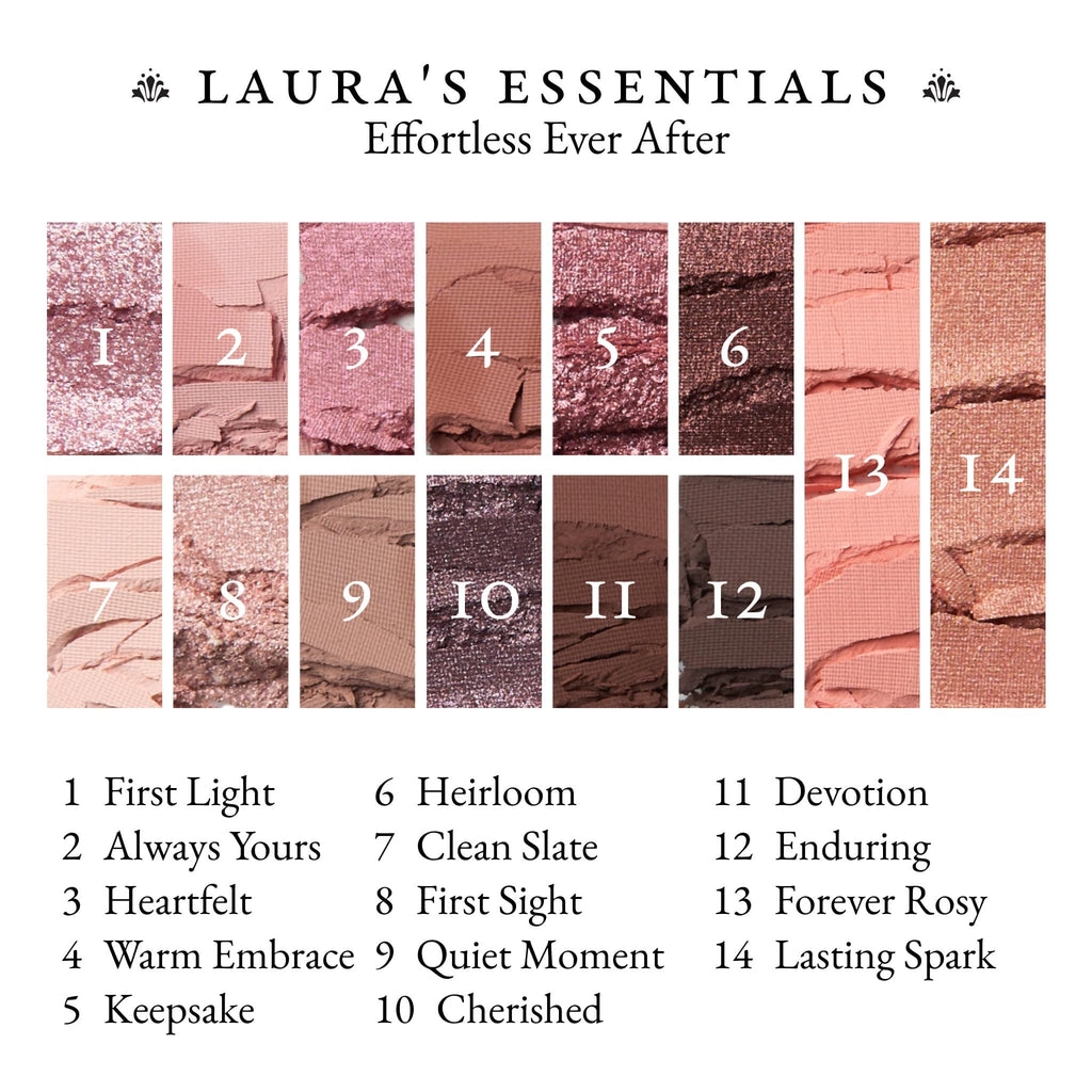 Laura's Essentials Effortless Ever After Face Palette