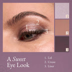 Confectionary Face + Eye Palette
