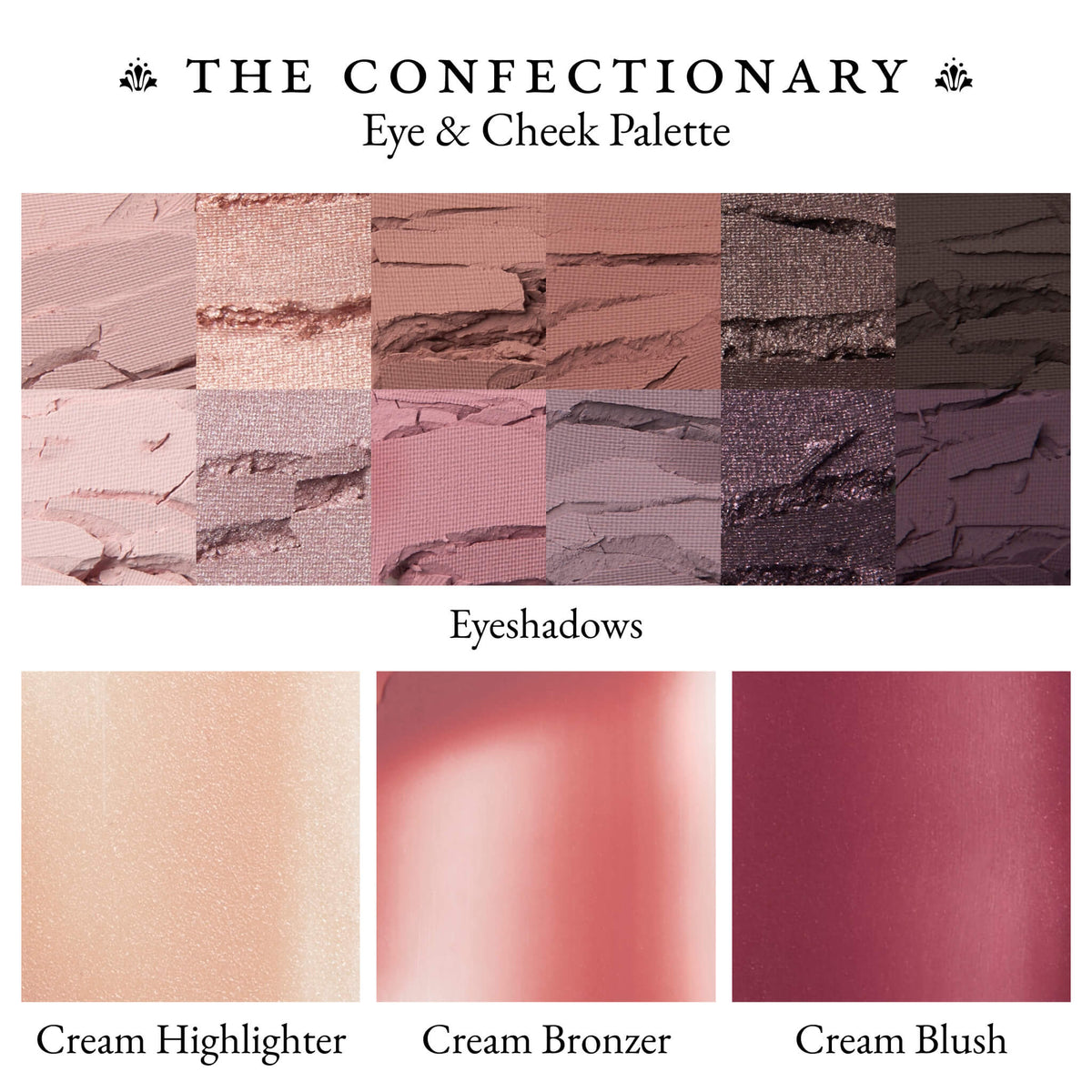 Confectionary Face + Eye Palette