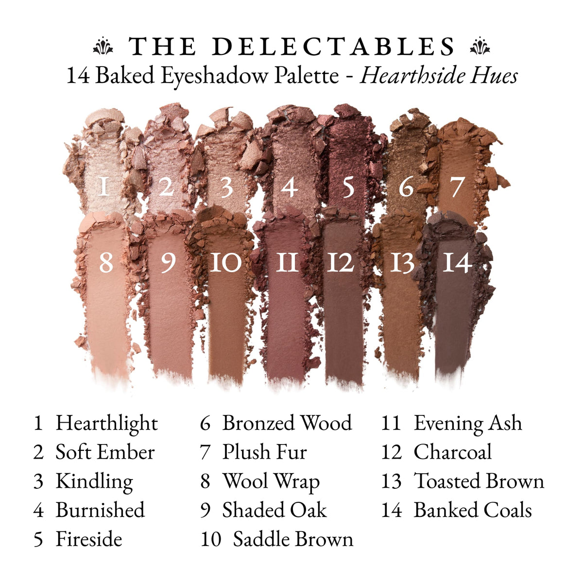 Delectables 14-Well Baked Eyeshadow Palette - Hearthside Hues