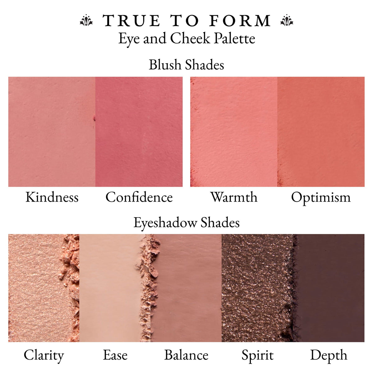 True to Form Eye & Cheek Palette