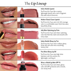Lip Comparison Chart