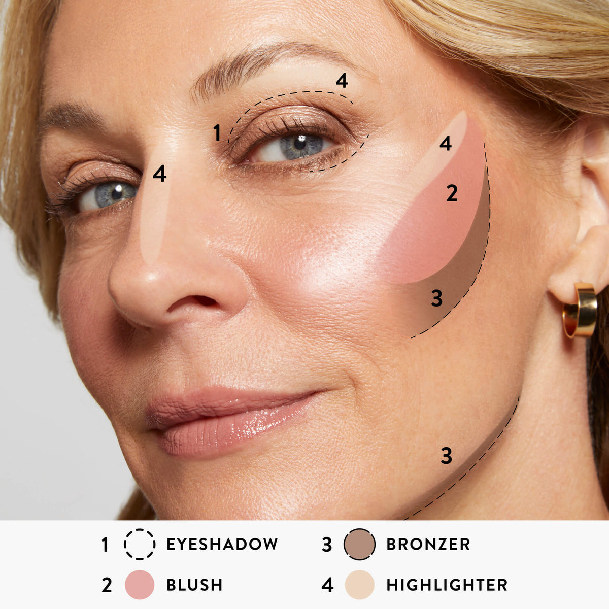 Baked Starter Kit with FREE Mascara (4PC)