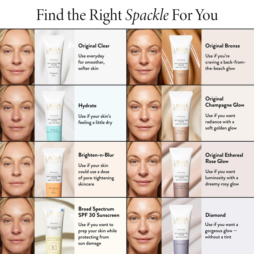 Spackle Primer Comparison Chart