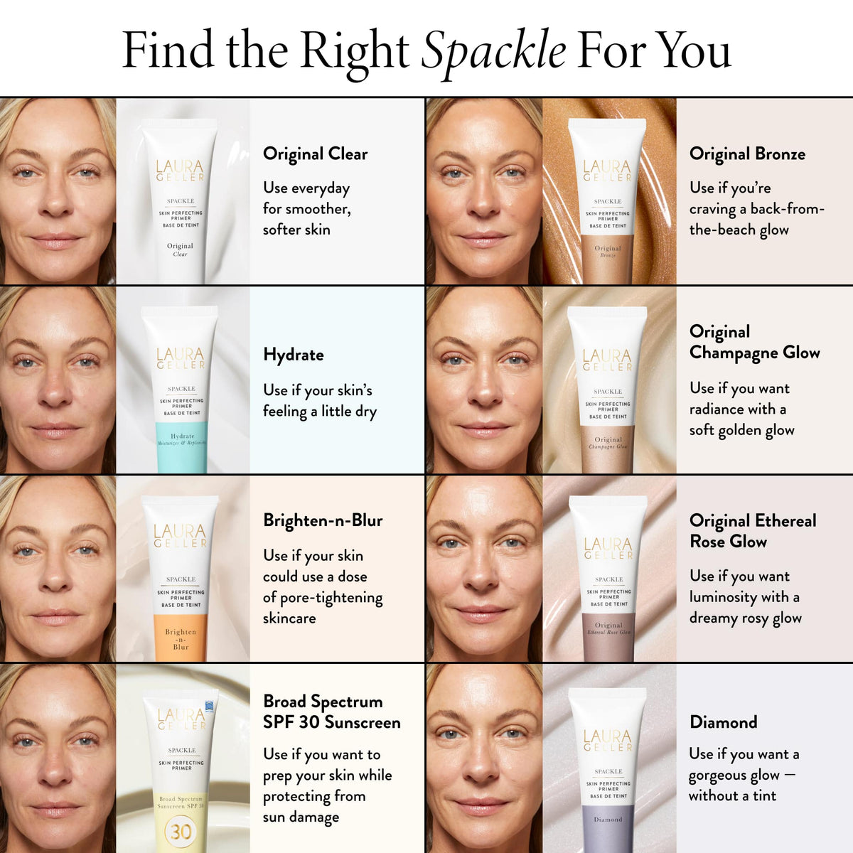 Spackle Primer Comparison Chart