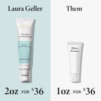 Limited Time Offer! Spackle Skin Perfecting Primer Hydrate