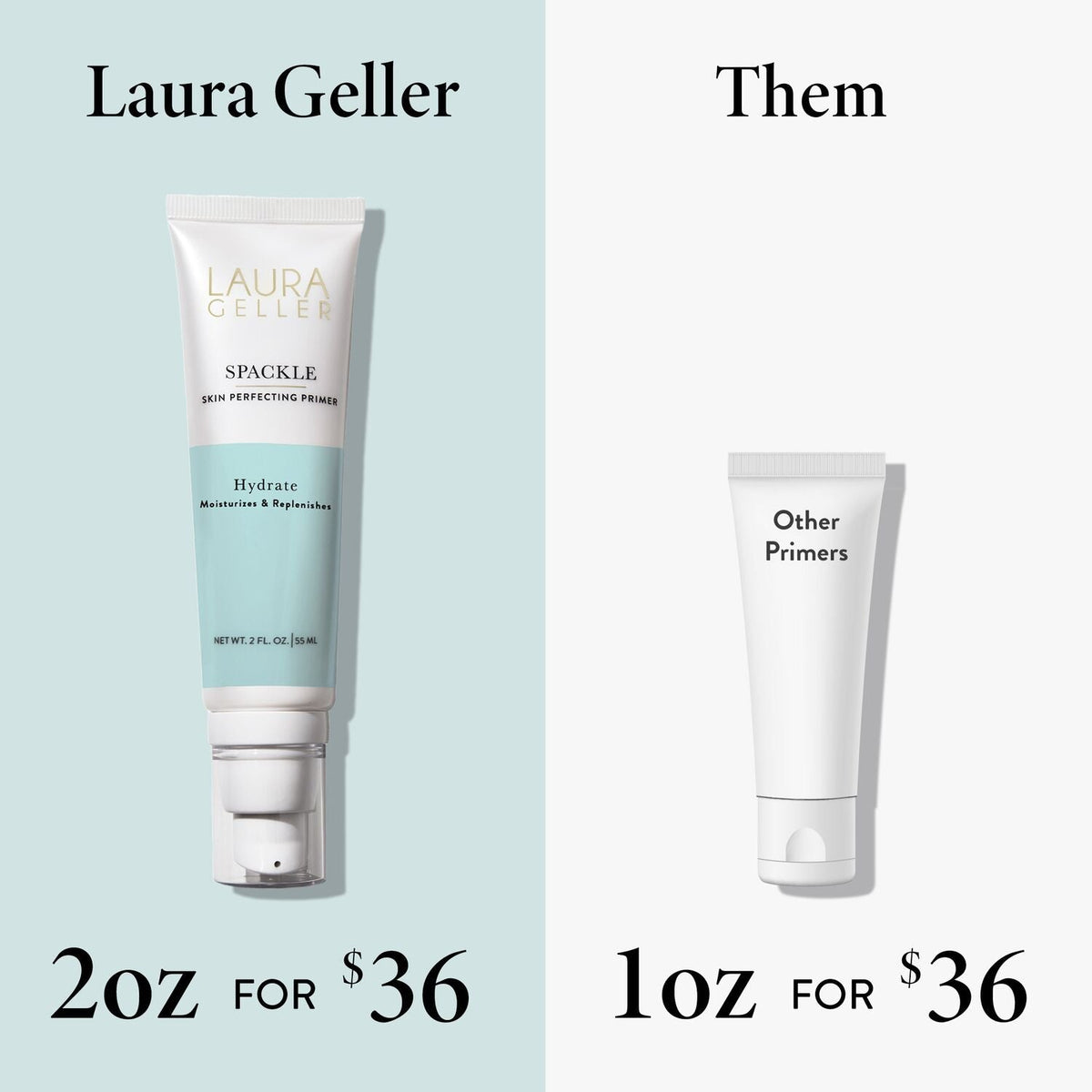 Limited Time Offer! Spackle Skin Perfecting Primer Hydrate