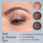 Delectables 14-Well Baked Eyeshadow Palette - Teatime Touches
