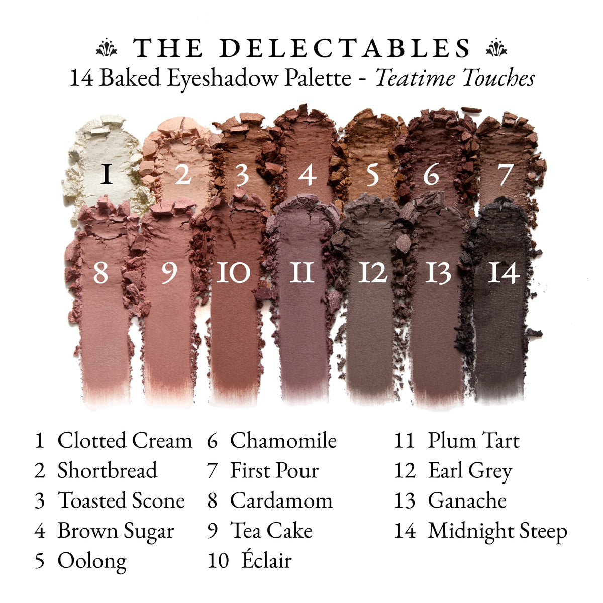 Delectables 14-Well Baked Eyeshadow Palette - Teatime Touches