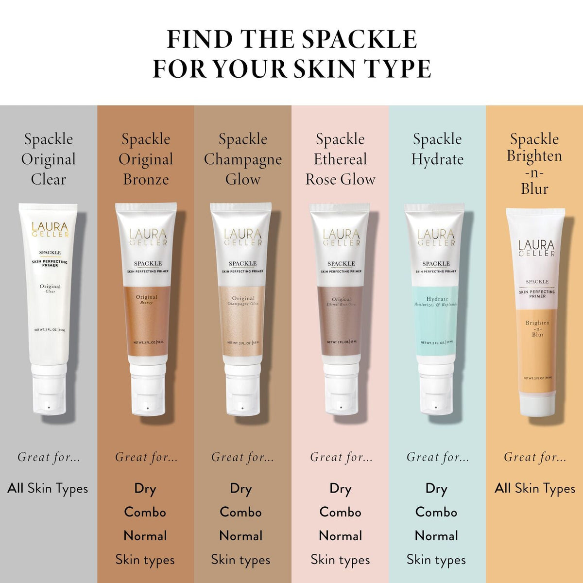 Limited Time Offer! Spackle Skin Perfecting Primer Hydrate